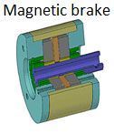 magneticbrake_w.JPG