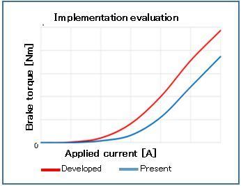 Implementation evaluation2.JPG